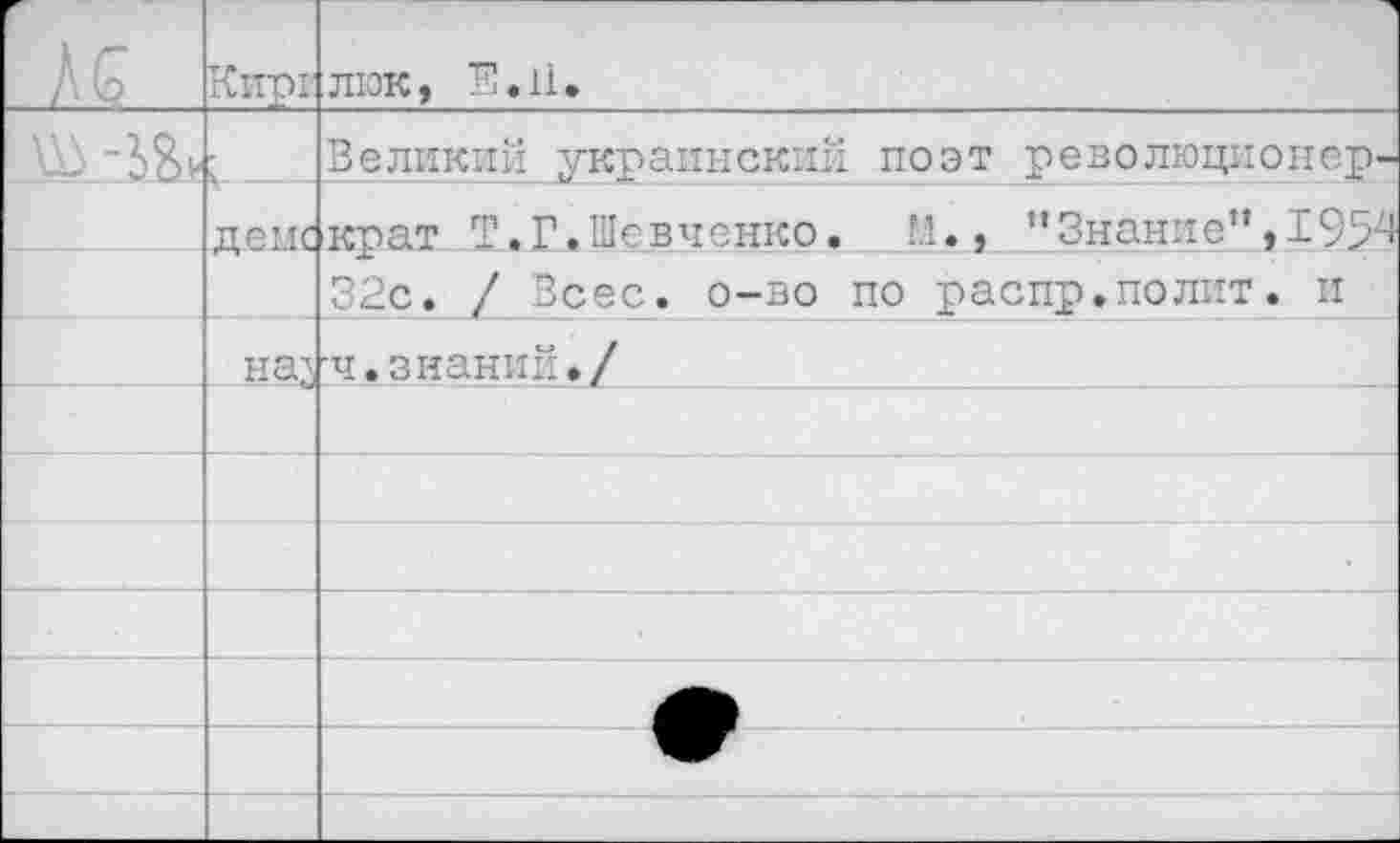 ﻿	Кирг	люк, Е.11.
	;		Великий украинский, поэт революционер-
	деме	крат Т.Г.Шевченко. И., "Знание”,1954
		32с. / Зсес. о-во по распр.полит, и
		•ч. знаний./
		
		
		
		
		
		
		